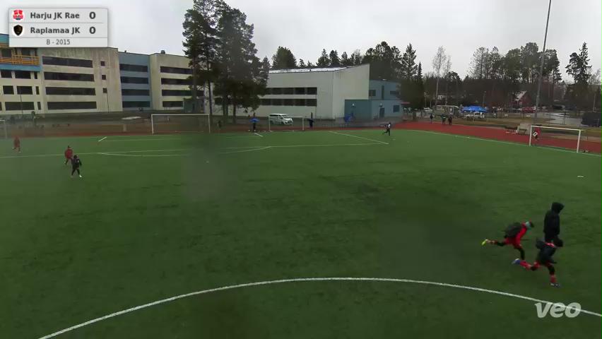 Harju JK Rae - Raplamaa JK