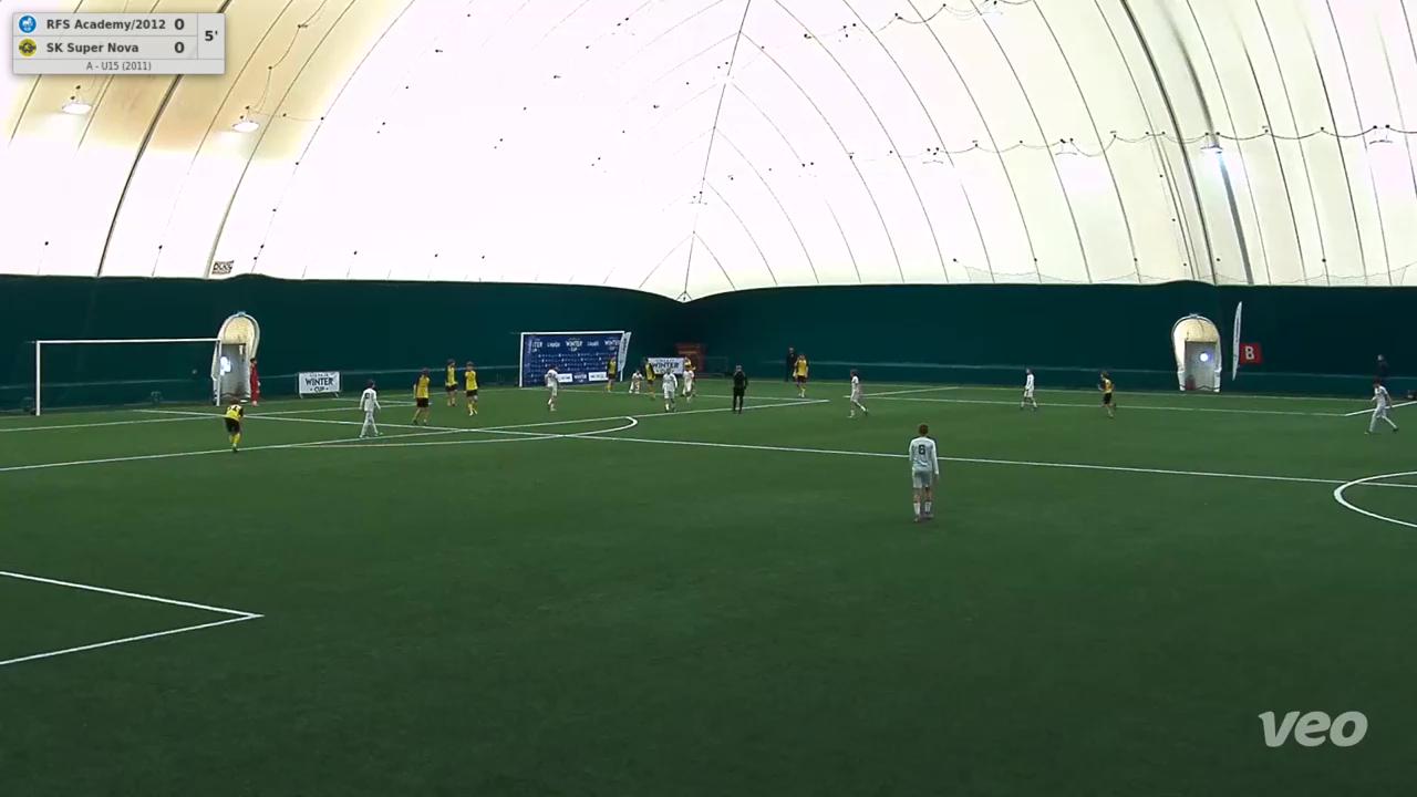 RFS Academy/2012 - SK Super Nova