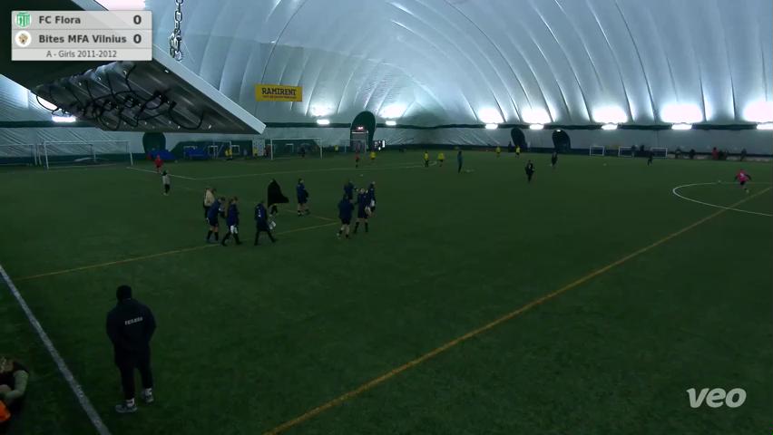 FC Flora - Bites MFA Vilnius