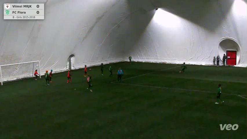 Viimsi MRJK - FC Flora