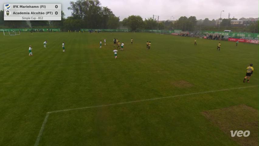 IFK Mariehamn (FI) - Academia Alcoitão (PT)