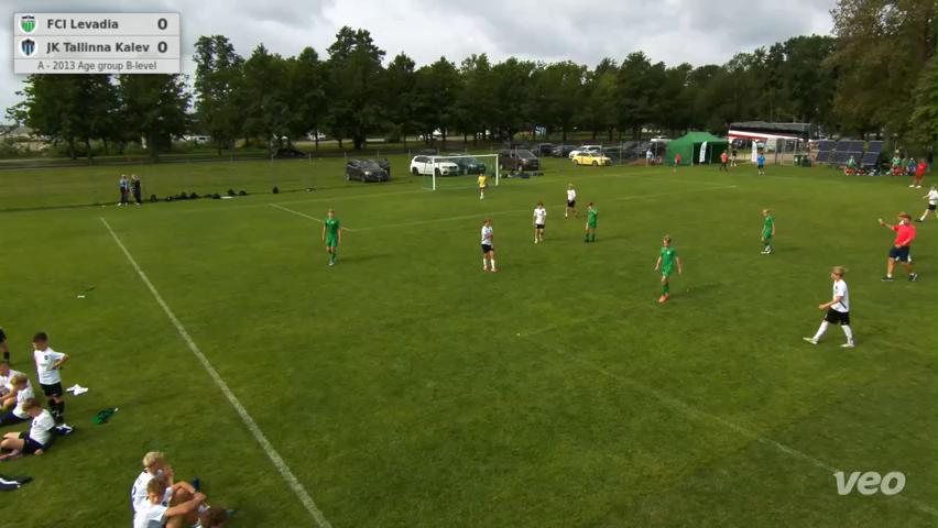 FCI Levadia - JK Tallinna Kalev