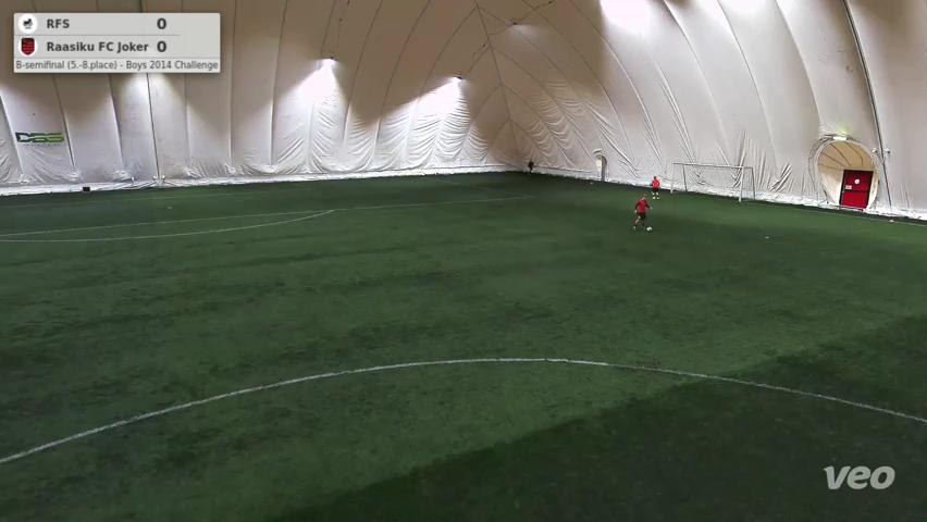 RFS - Raasiku FC Joker