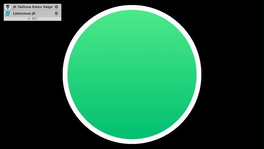 JK Tallinna Kalev Valge - Läänemaa JK