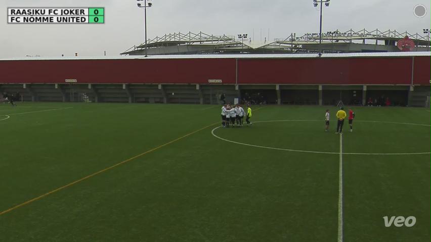 Raasiku FC Joker - FC Nõmme United