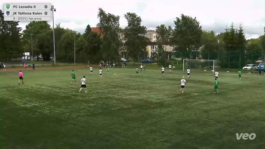 FC Levadia II - JK Tallinna Kalev