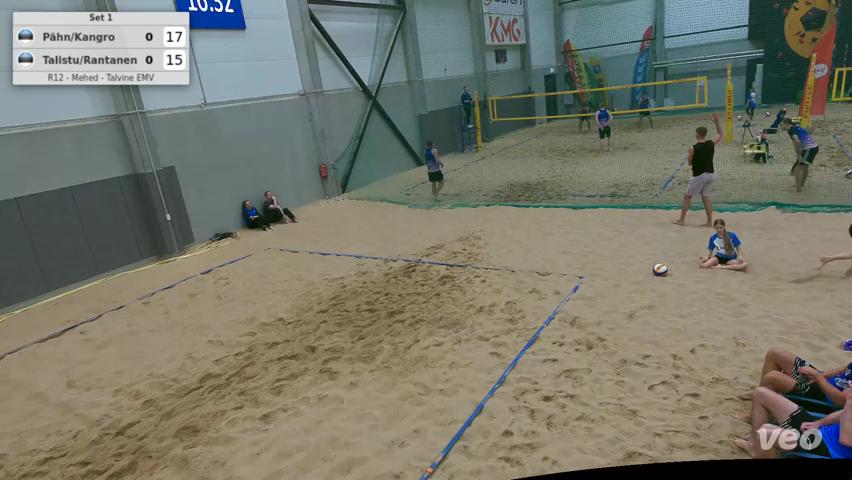 Pähn/Kangro - Talistu/Rantanen