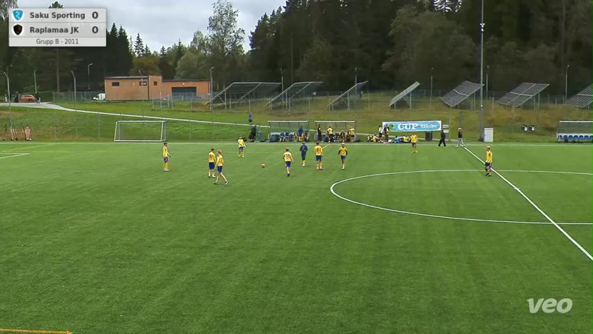 Saku Sporting - Raplamaa JK