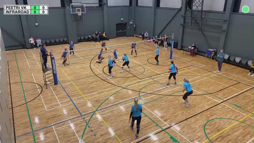 Peetri VK - InfraRoad