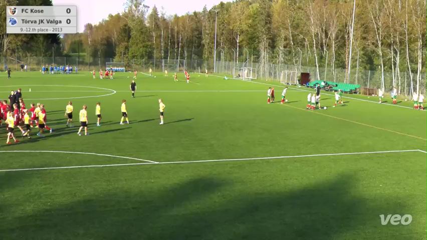 FC Kose - Tõrva JK Valga