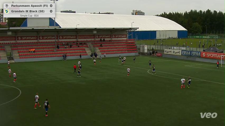 Parkunmaen Apassit (FI) - Grondals IK Black (SE)