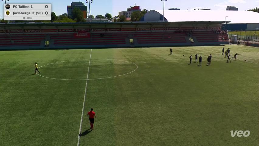 FC Tallinn 1 - Jarlabergs IF (SE)