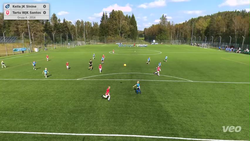 Keila JK Sinine - Tartu WJK Santos