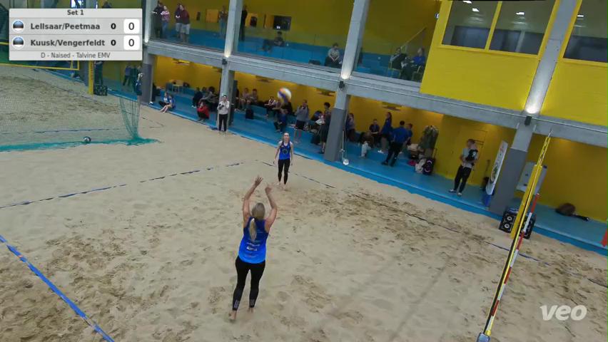 Lellsaar/Peetmaa - Kuusk/Vengerfeldt