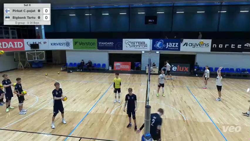 Pirkat C-pojat - Bigbank Tartu