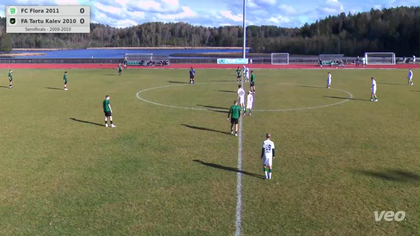 FC Flora 2011 - FA Tartu Kalev 2010