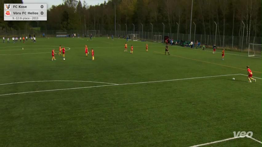 FC Kose - Võru FC Helios