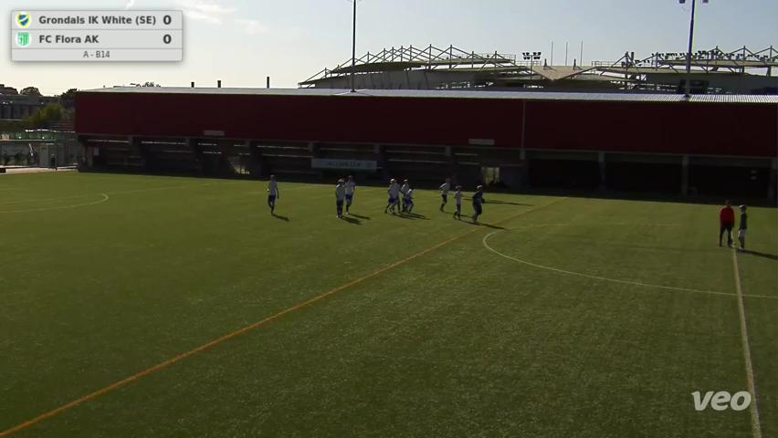 Grondals IK White (SE) - FC Flora AK