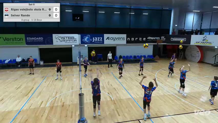 Rīgas volejbola skola R.Mizāns - Selver Rando