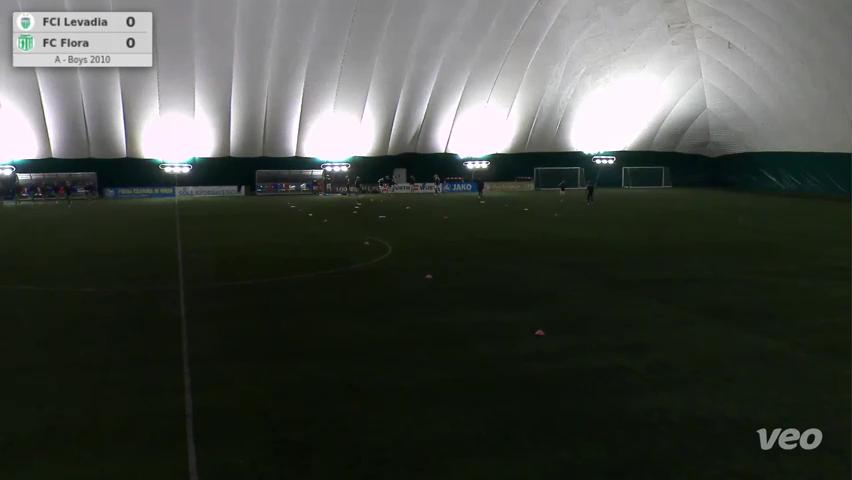 FCI Levadia - FC Flora