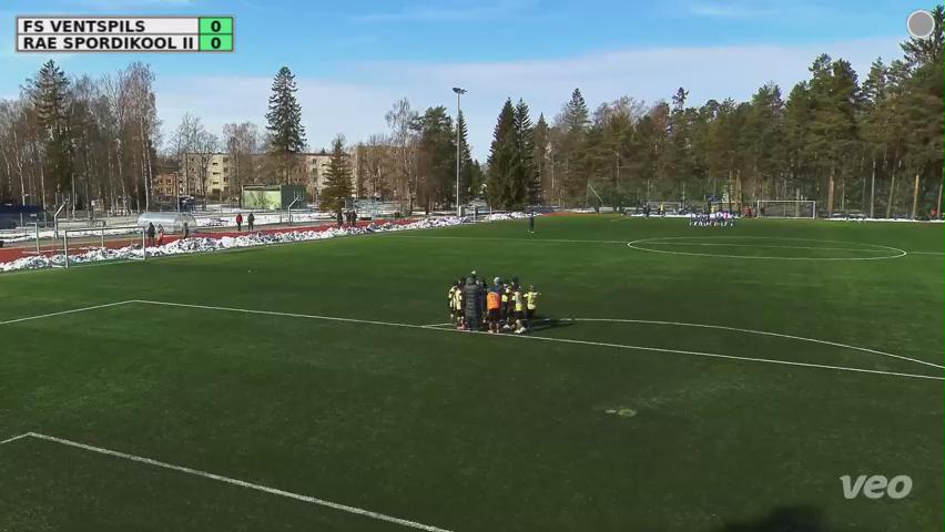 FS Ventspils - Rae Spordikool II