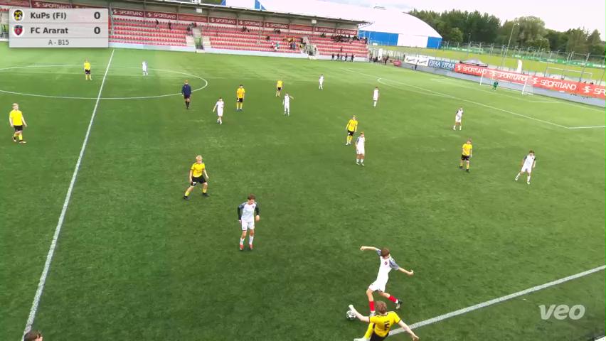 KuPs (FI) - FC Ararat