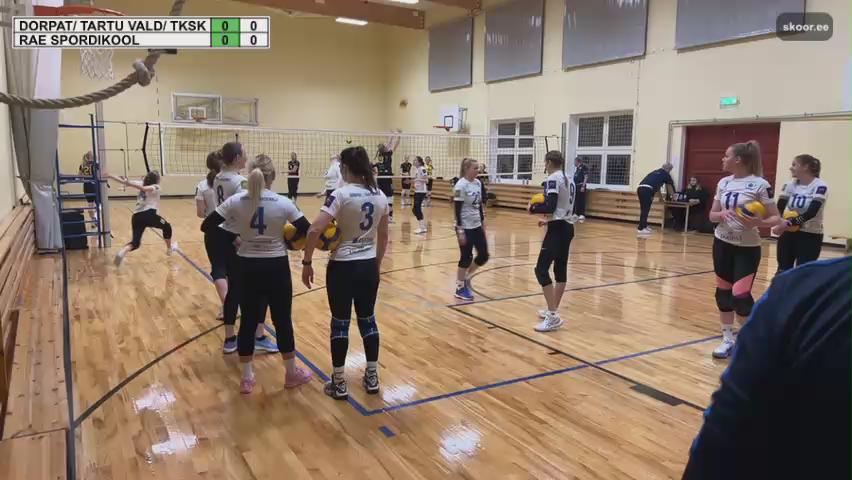 Dorpat/ Tartu vald/ TKSK - Rae Spordikool