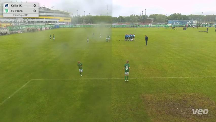 Keila JK - FC Flora