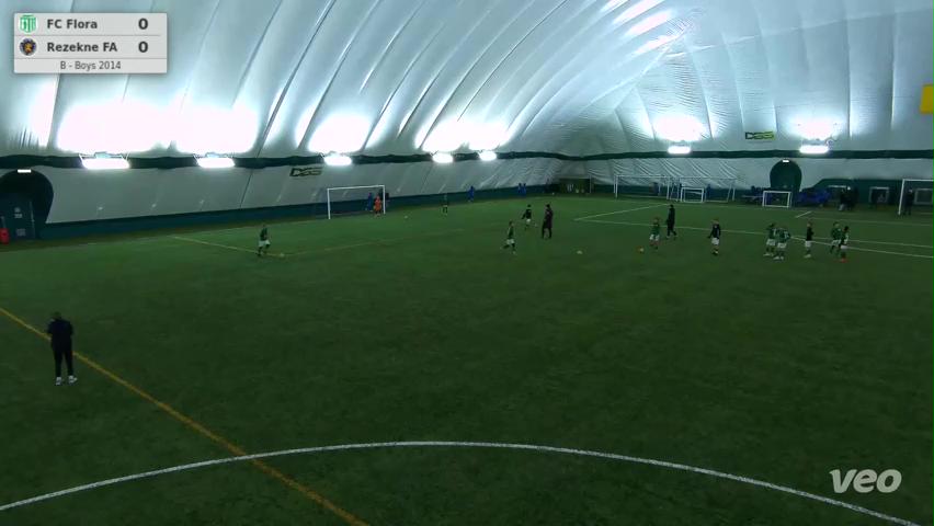 FC Flora - Rezekne FA