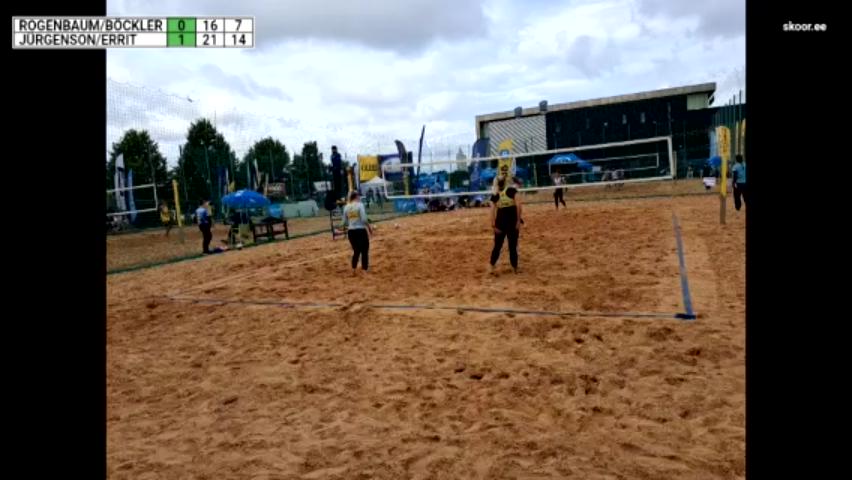 Rogenbaum/Böckler - Jürgenson/Errit