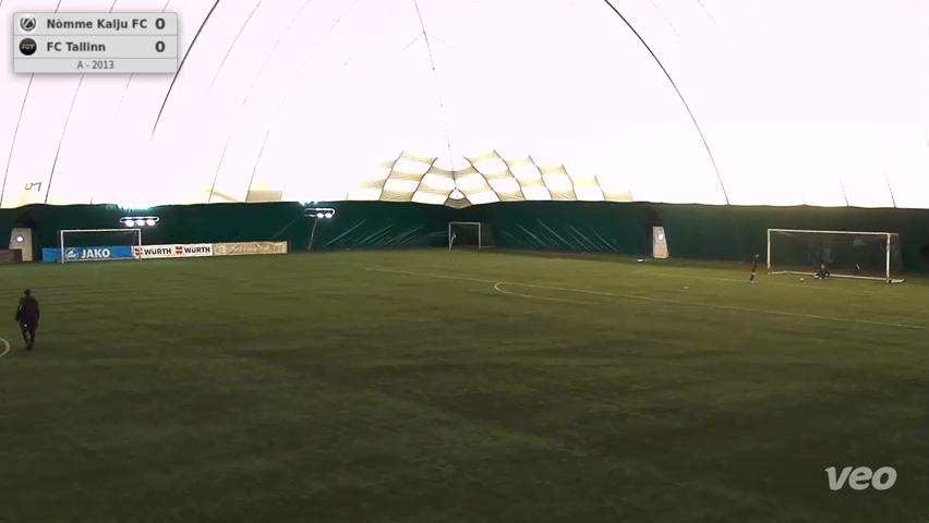 Nõmme Kalju FC - FC Tallinn