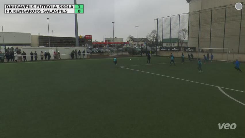 Daugavpils Futbola skola - FK Kengaroos Salaspils