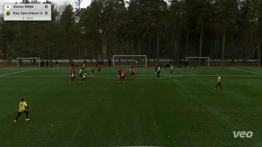 Viimsi MRJK - Rae Spordikool II