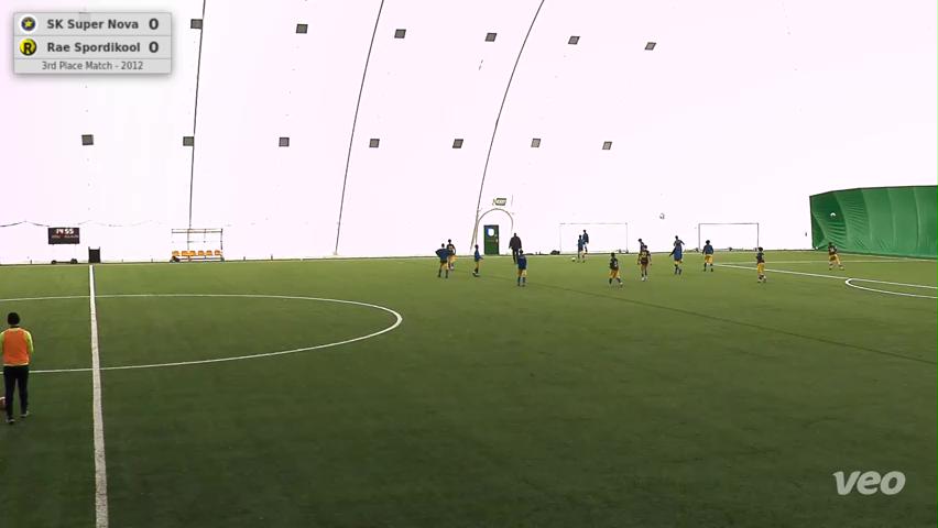 SK Super Nova - Rae Spordikool