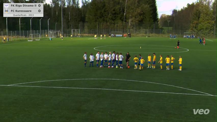 FK Riga Dinamo II - FC Kuressaare