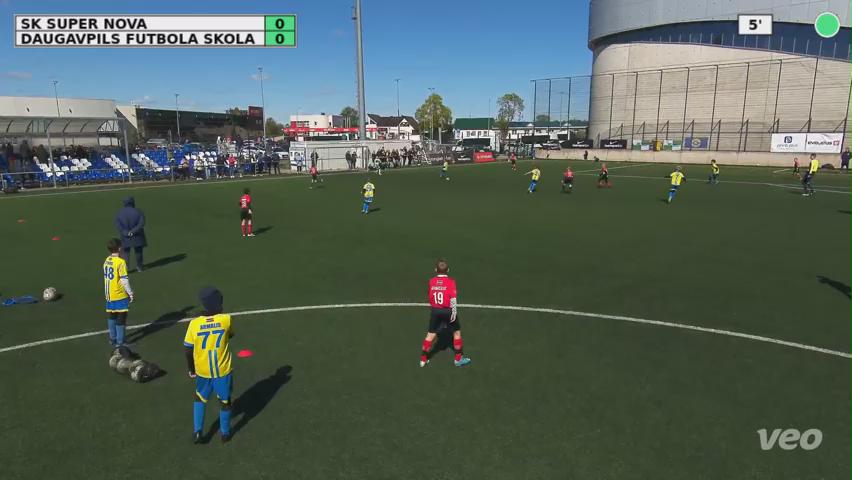 SK Super Nova - Daugavpils Futbola skola 2015