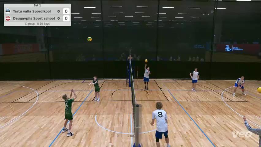 Tartu valla Spordikool - Daugavpils Sport school