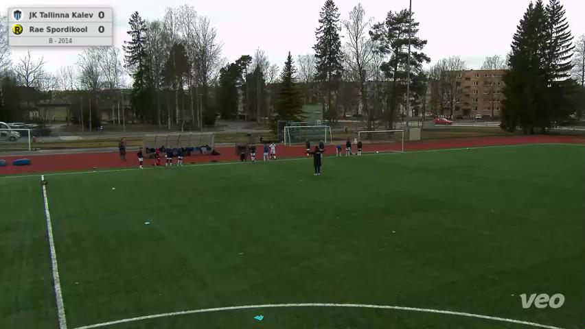 JK Tallinna Kalev - Rae Spordikool