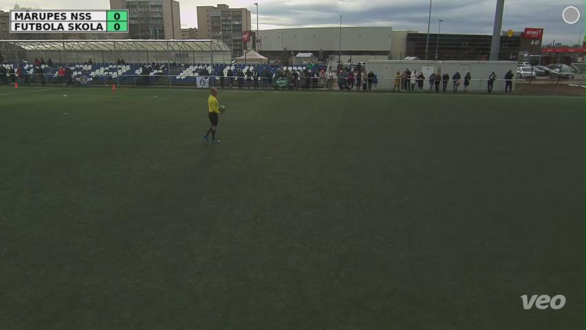 Mārupes NSS - Futbola skola