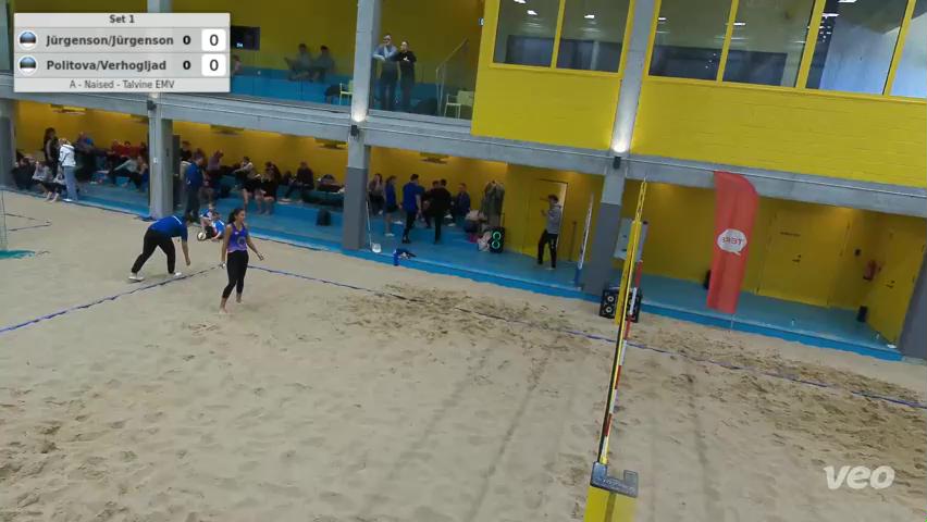 Jürgenson/Jürgenson - Politova/Verhogljad