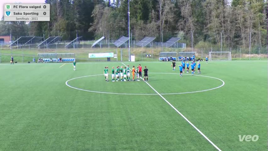 FC Flora valged - Saku Sporting