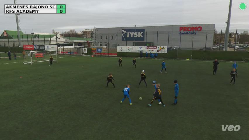 Akmenes rajono SC - RFS Academy