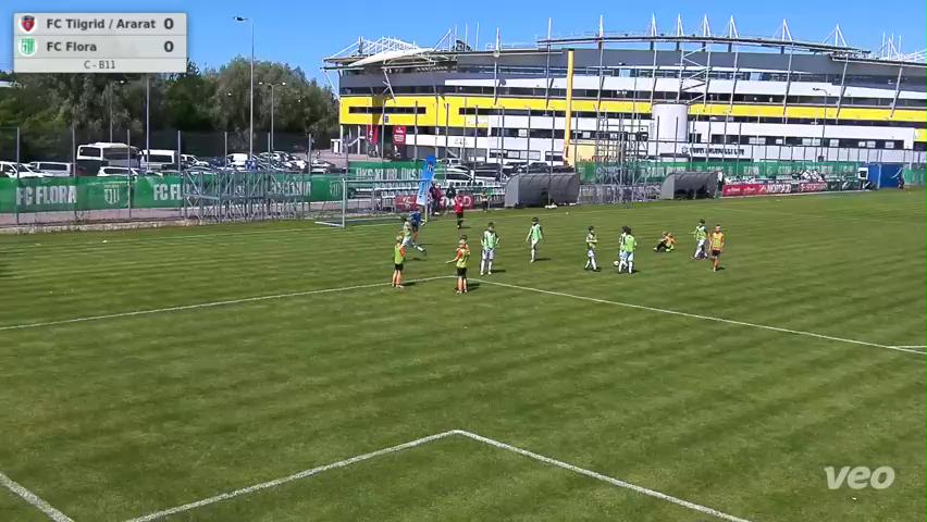 FC Tiigrid / Ararat - FC Flora