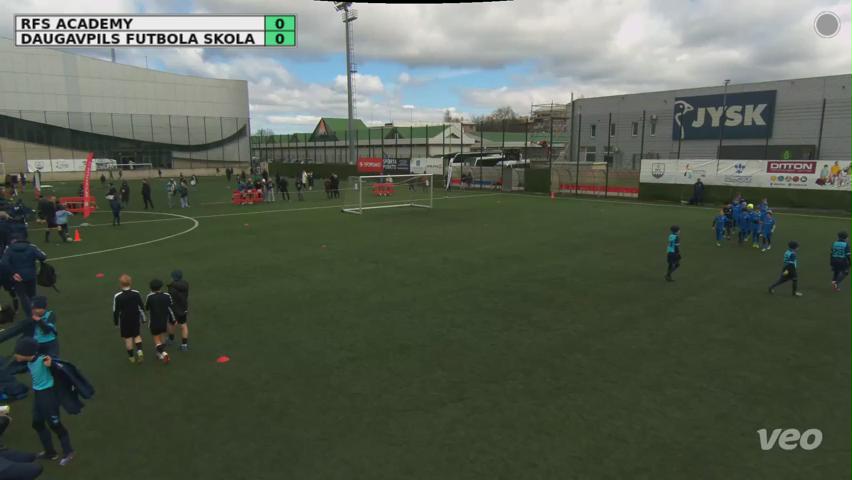 RFS Academy - Daugavpils Futbola skola 2015