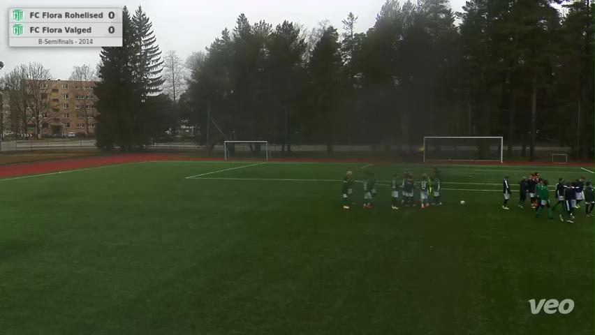 FC Flora Rohelised - FC Flora Valged