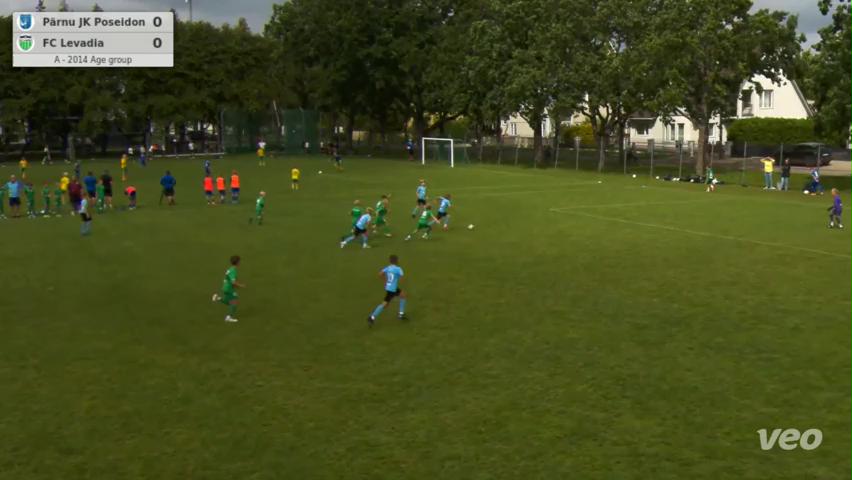 Pärnu JK Poseidon - FC Levadia