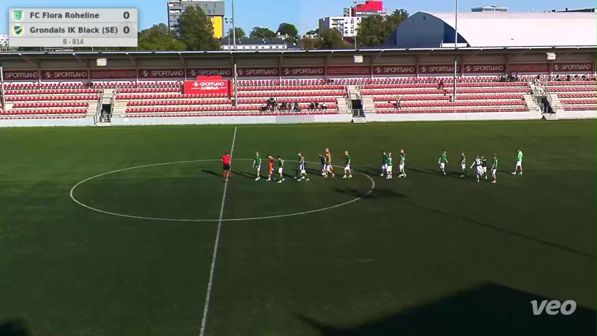 FC Flora Roheline - Grondals IK Black (SE)