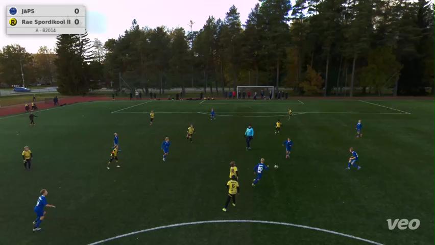 JäPS - Rae Spordikool II