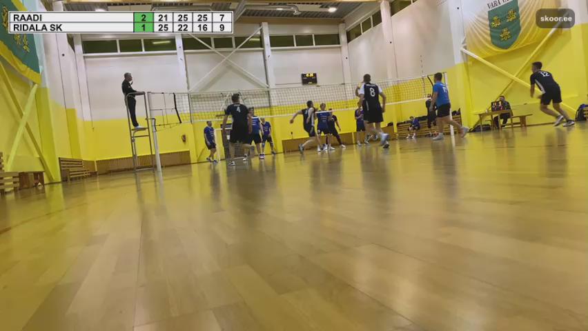 Raadi - Ridala SK