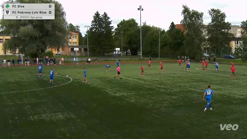 FC Elva - FC Pokrova Lviv Blue